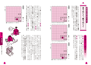 羽生善治のみるみる強くなる 将棋 終盤の勝ち方 入門 株式会社 池田書店
