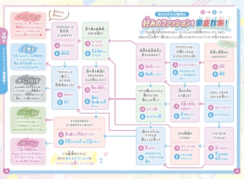 もっと自由にわたしらしく！【ハピかわ】おしゃれのルールの画像