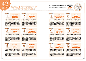 自分軸で生きていくための40代からのホロスコープの画像