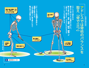 内藤雄士　ゴルフ　正しいスイングは「骨格」で理解する！の画像