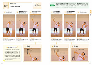 バドミントン練習メニュー２００の画像