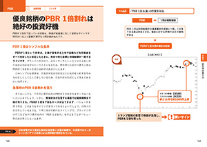 投資手法大全の画像
